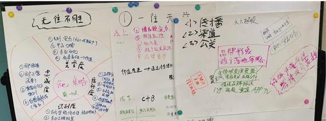 金融科技數(shù)字化特訓(xùn)營(yíng)（深圳站）